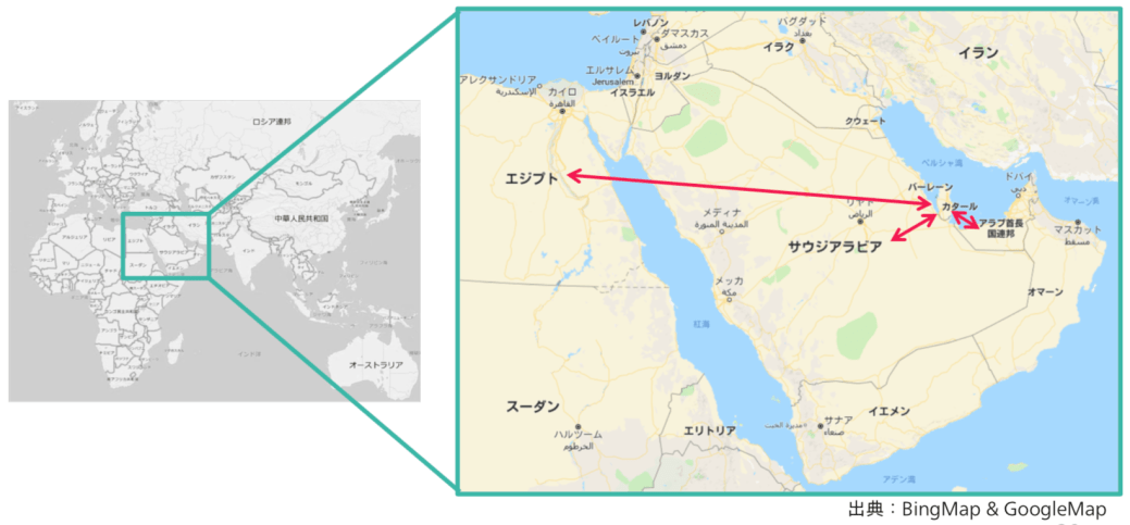 カタールと近隣諸国は反目し合っている